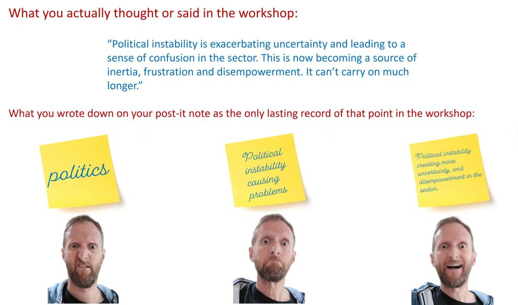 How do you complete post-it notes in workshops?